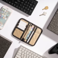 Sidekick Wallet -Outdoor Equip Store 11 bda0776c fb4c 49ba 8d4b 31c11a36d144