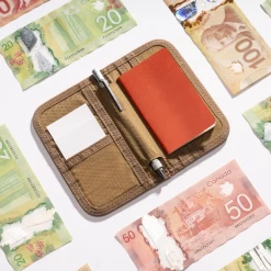 Sidekick Wallet -Outdoor Equip Store 15 0254722b c394 48e4 bc1c 418abd6fc37b