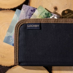 Sidekick Wallet -Outdoor Equip Store 16 c05c0d84 5a3e 44b1 b854 930ca7bd5453