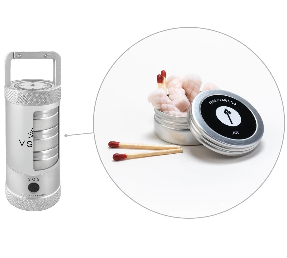 Camp Supplies Mini 5 Camp Supplies Mini - Image 5