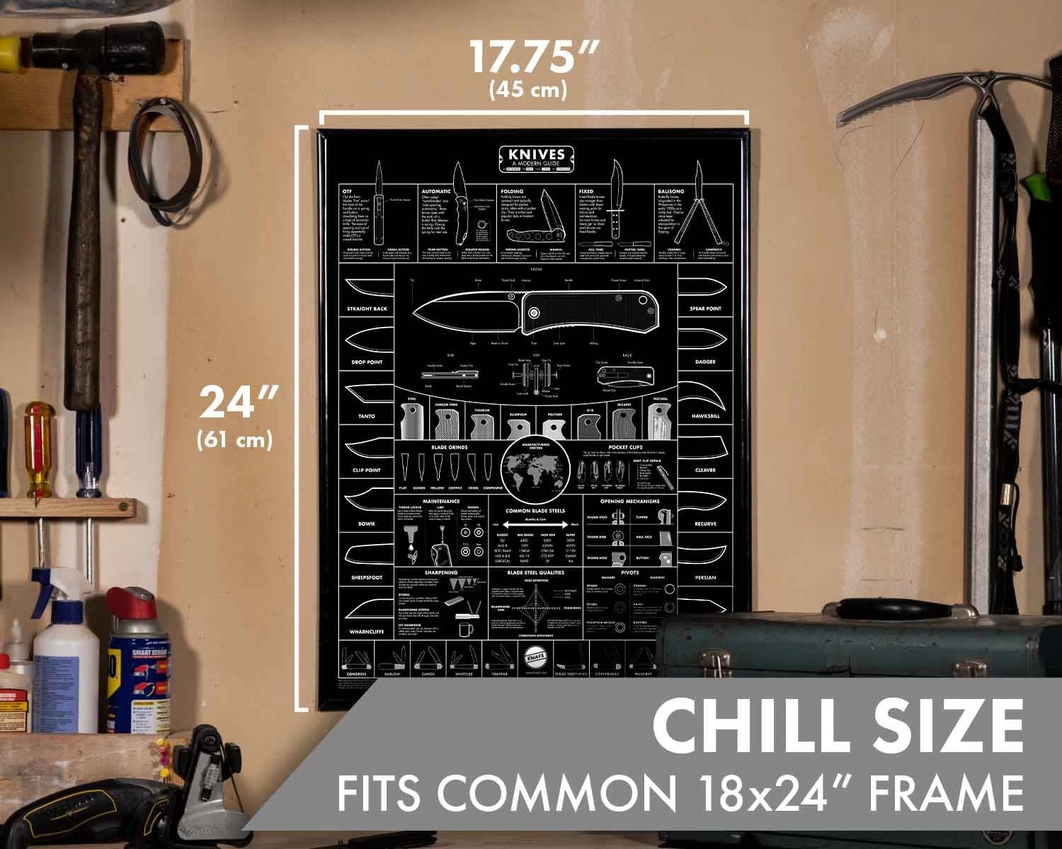 Guide To Knives Poster 5 Guide To Knives Poster - Image 5