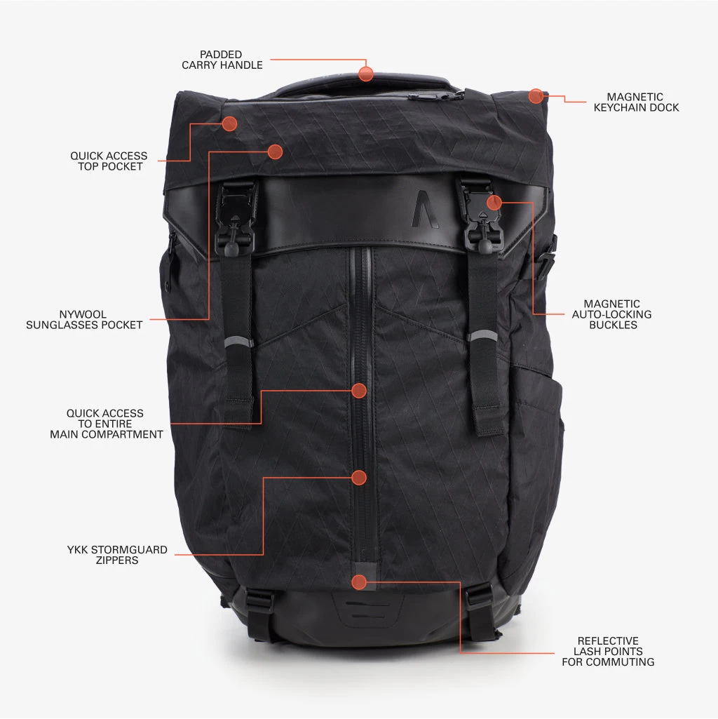 Prima System 15 Prima System - Image 15