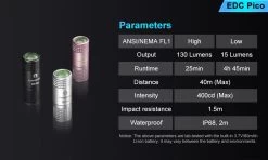 EDC Pico Flashlight 24 EDC Pico Flashlight -Outdoor Equip Store 32159