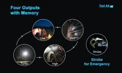 Tool AA 2.0 Flashlight 23 Tool AA 2.0 Flashlight -Outdoor Equip Store 34219