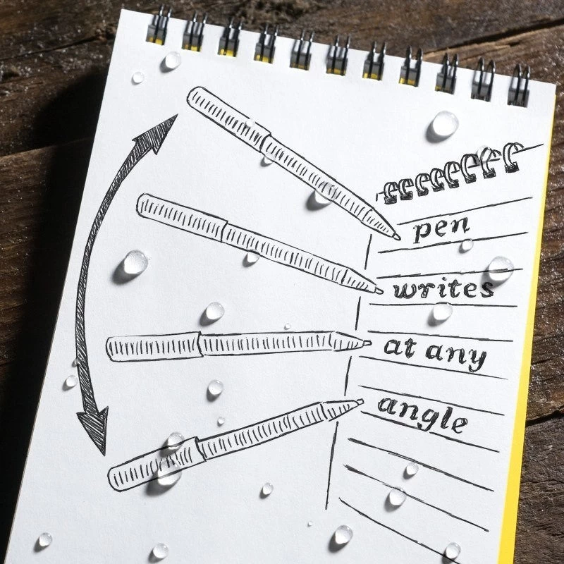 Rite In The Rain All-Weather Pocket Pen 2-Pack 4 Rite In The Rain All-Weather Pocket Pen 2-Pack - Image 4