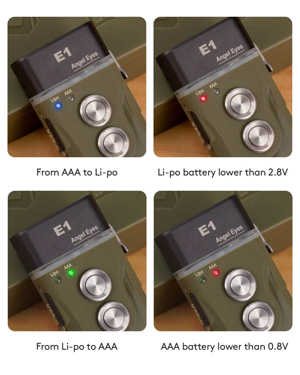 Angel Eyes E1 Flashlight 6 Angel Eyes E1 Flashlight - Image 6