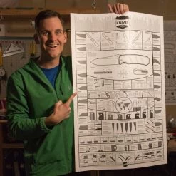 Modern Guide To Knives Poster 13 Modern Guide To Knives Poster -Outdoor Equip Store 41664