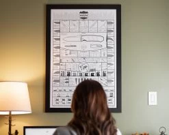 Modern Guide To Knives Poster 10 Modern Guide To Knives Poster -Outdoor Equip Store 41668