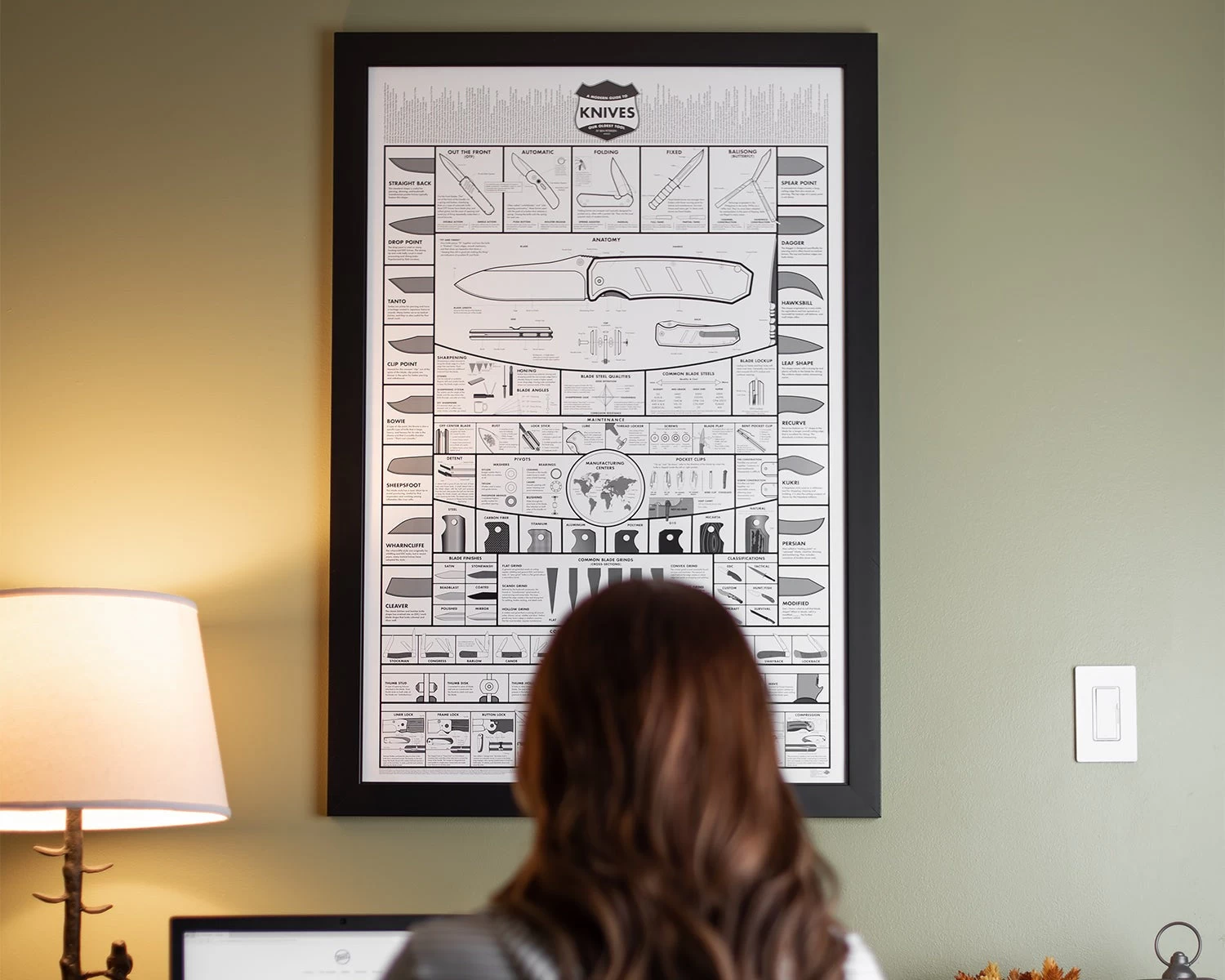 Modern Guide To Knives Poster 4 Modern Guide To Knives Poster - Image 4