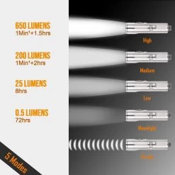 Aurora A4 Pro Titanium (G4) Flashlight 15 Aurora A4 Pro Titanium (G4) Flashlight -Outdoor Equip Store 42299