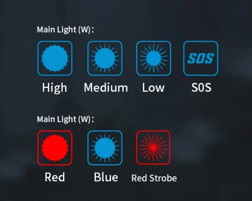 Tri-Headbeam 17 Tri-Headbeam - Image 17