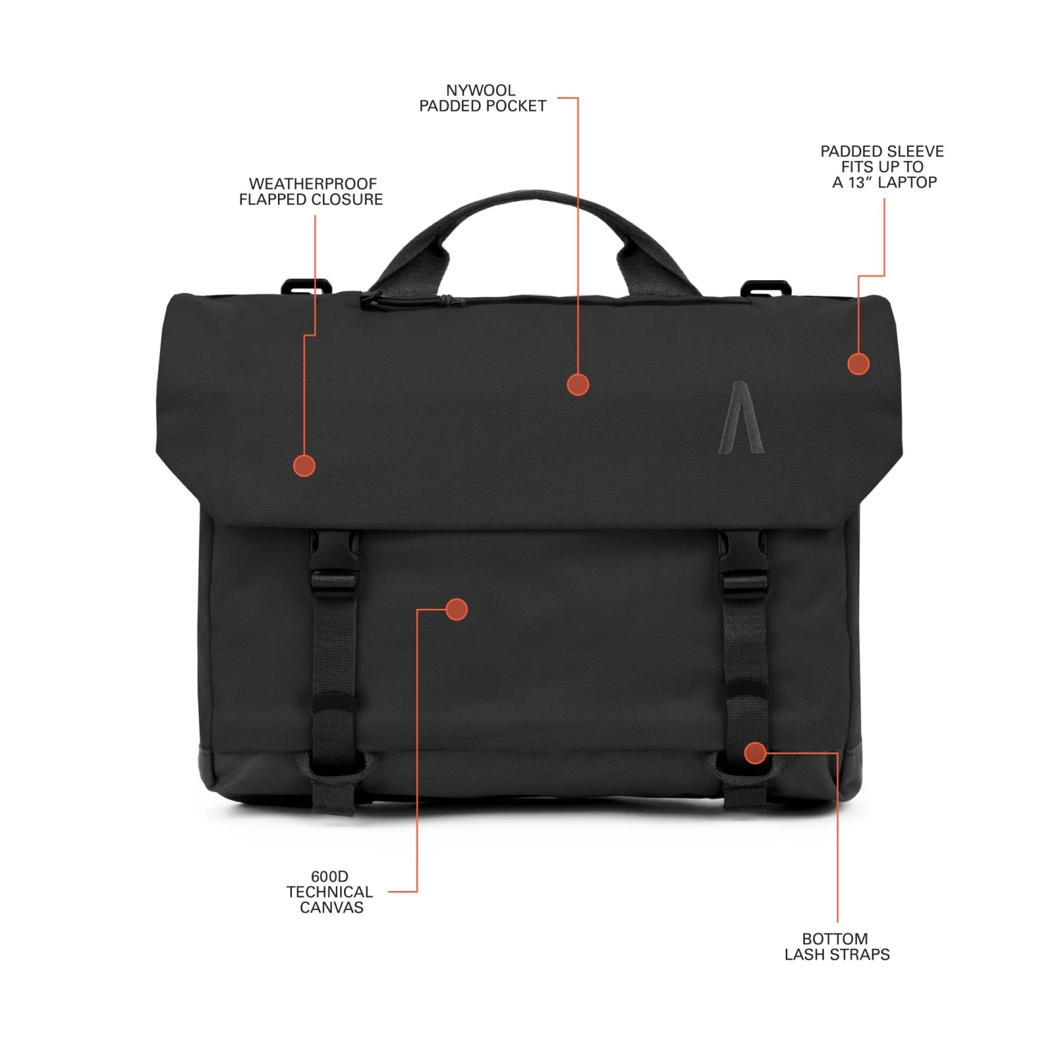 Rennen Shoulder Bag 8 Rennen Shoulder Bag - Image 8