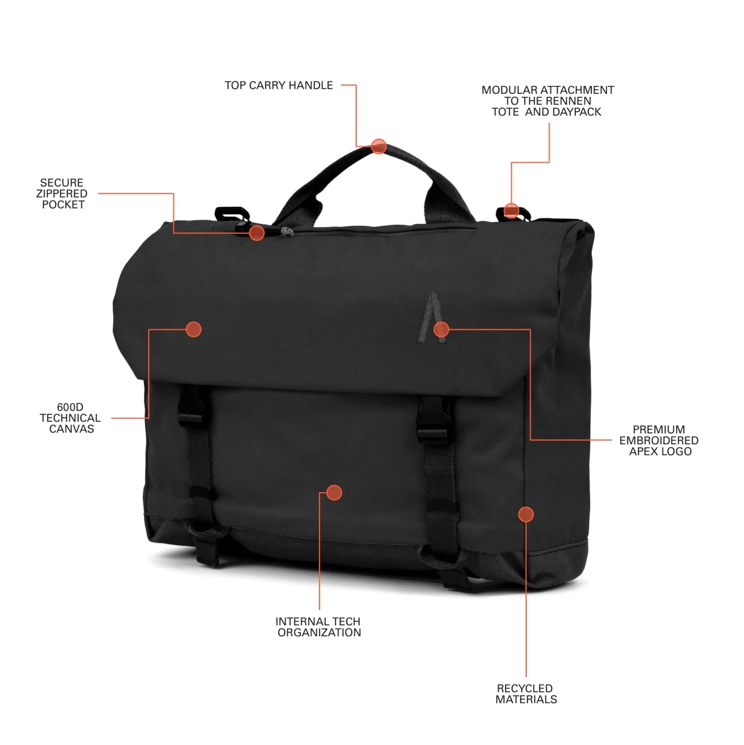 Rennen Shoulder Bag 9 Rennen Shoulder Bag - Image 9