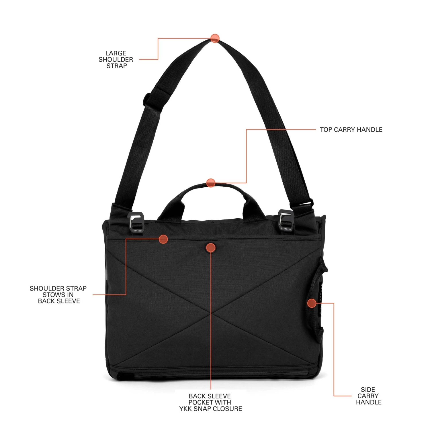 Rennen Shoulder Bag 12 Rennen Shoulder Bag - Image 12