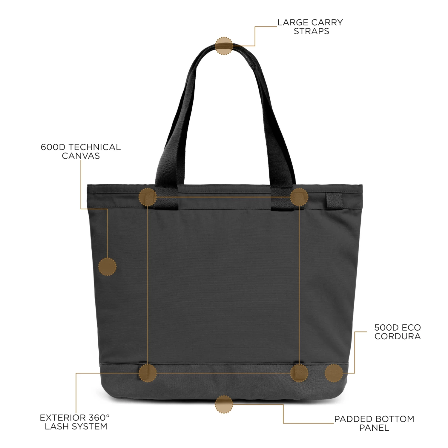 Rennen Tote Bag 13 Rennen Tote Bag - Image 13