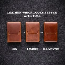 Slim Card Holder 21 Slim Card Holder -Outdoor Equip Store 52244