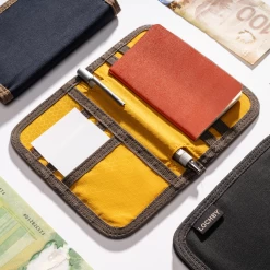 Sidekick Wallet -Outdoor Equip Store 5 7329eea1 69da 4534 8129 abef5c0eea38