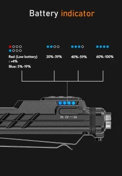 Angel Eyes E80 Flashlight 32 Angel Eyes E80 Flashlight -Outdoor Equip Store 8f5aeac1256fa1919105a8444b604c62 7dd0d935 7ac0 4c1a a8c9 513b5fb6497d