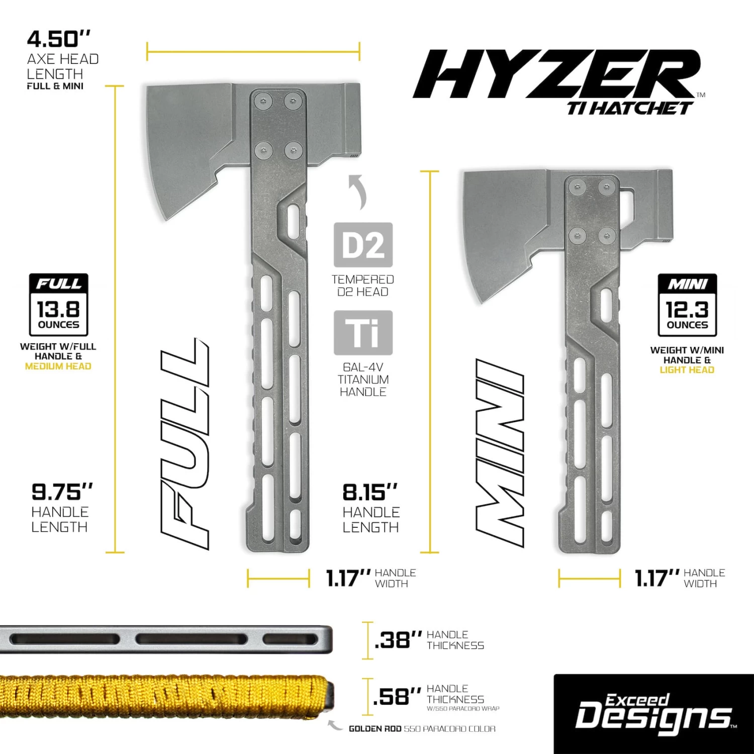 Hyzer Hatchet Mini 3 Hyzer Hatchet Mini - Image 3