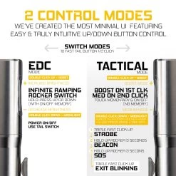 Rampant™ R8 EDC Titanium Flashlight 25 Rampant™ R8 EDC Titanium Flashlight -Outdoor Equip Store Rampant ramping modes function BEST titanium edc flashlight min 4bed6147 3eb3 4222 8117 ac6283e88e81