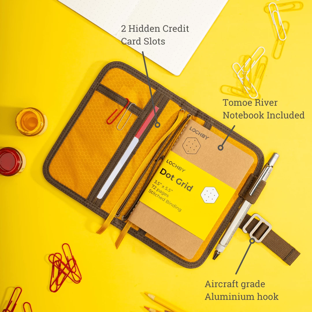 Mini Field Journal 4 Mini Field Journal - Image 4