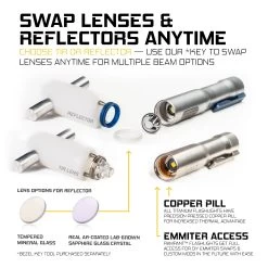 Rampant™ R4 EDC Titanium Flashlight 34 Rampant™ R4 EDC Titanium Flashlight -Outdoor Equip Store rampant flashlight emmiter and lense access min 16913f29 44df 4225 a492 2ea8340eed26