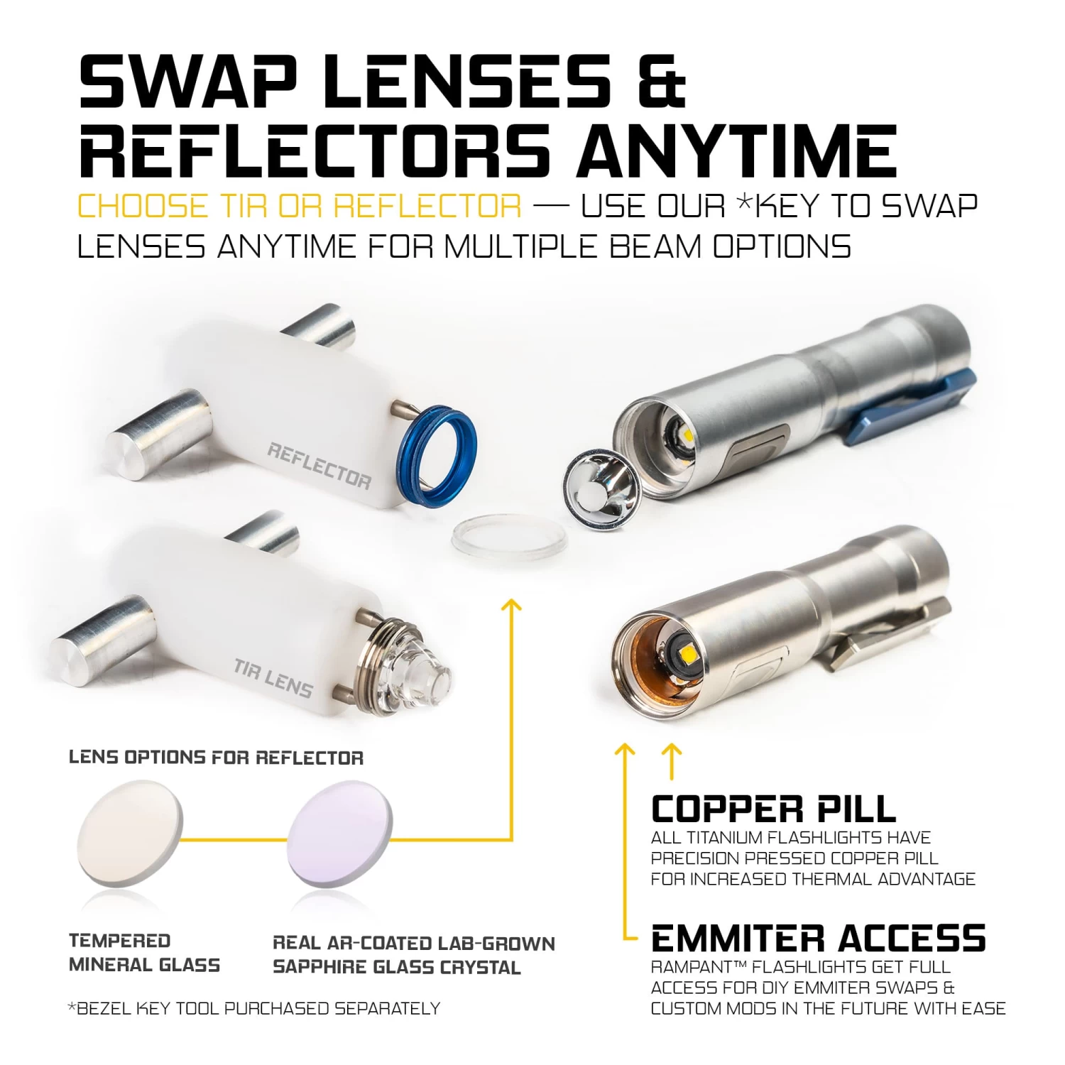 Rampant™ R8 EDC Titanium Flashlight 15 Rampant™ R8 EDC Titanium Flashlight - Image 15